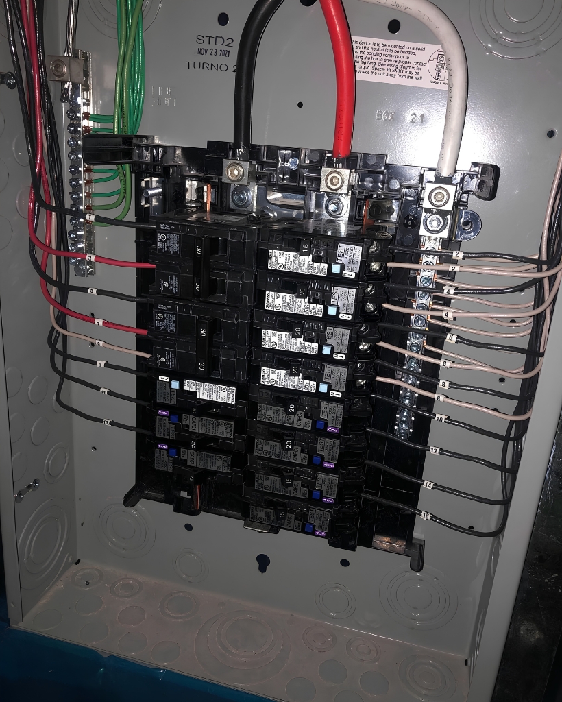 Panel Precision